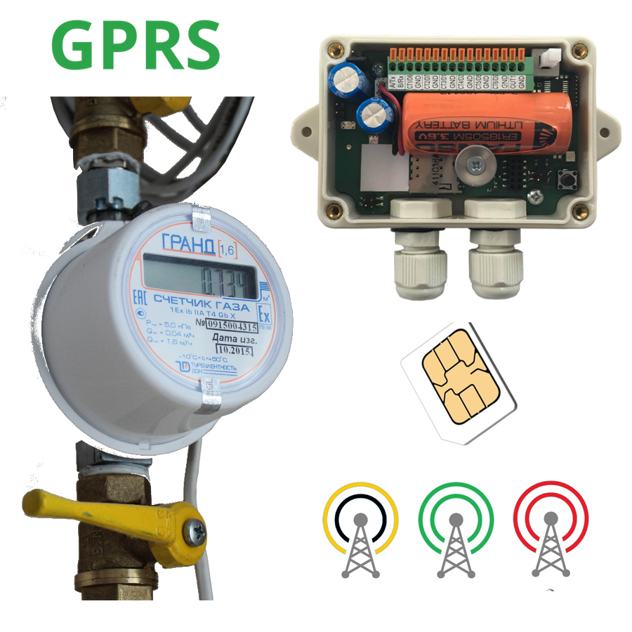 Комплект для индивидуального учета газа PROMODEM GSM 810.03 Газ Котельная автоматика