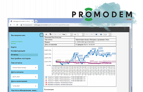 PROMODEM CLOUD Даталоггеры